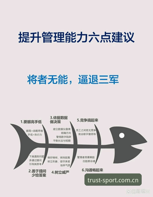 3个管理难题：从贝纳蒂亚马赛风波看体育高层的决策智慧