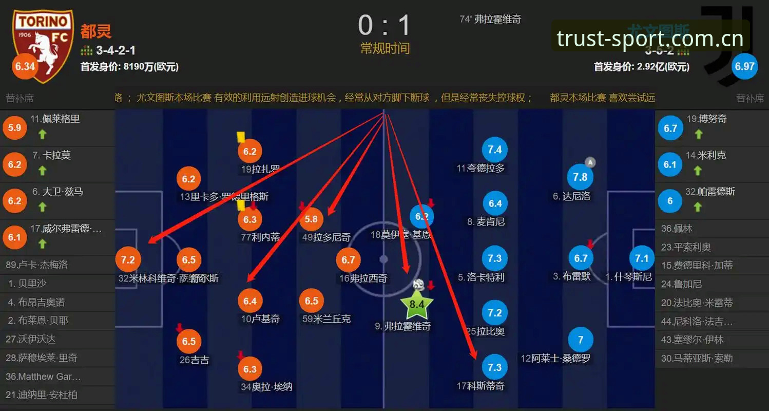 德信体育下载地址怎么样 都灵德比全面解析:开罗主席生日愿望引爆火药味,伊斯梅利复出成关键变量