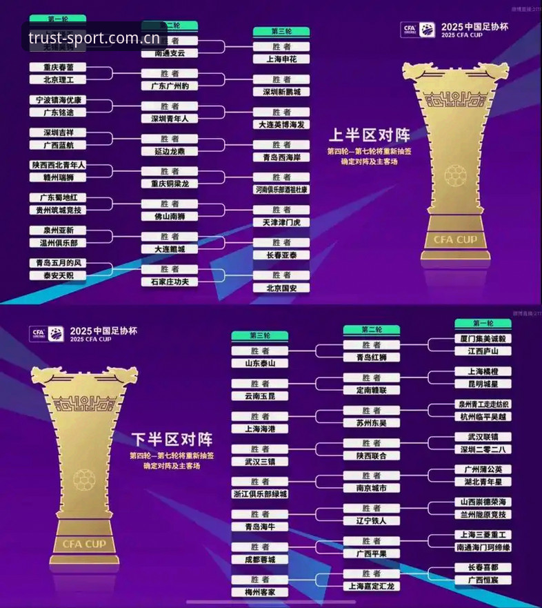 U17世界杯抽签结果解读教程：中国男女足出线前景与分组分析